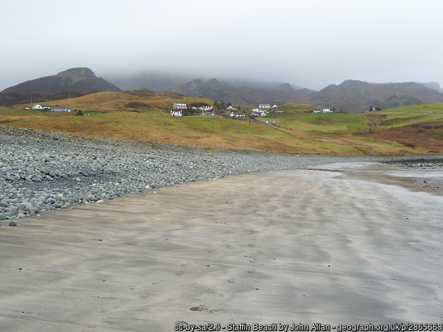 Best beaches Skye