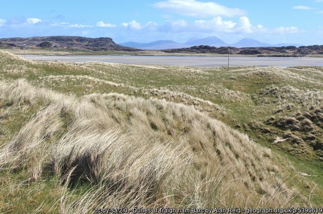 Best beaches on Colonsay